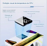 Produto 1