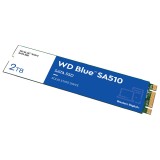 Produto 1